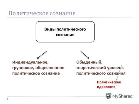 Обзор нового типа самосознания