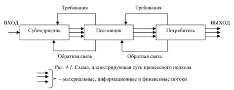 Обзор понятия тотального безразличия