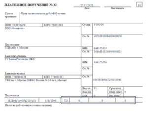 Обзор технологического сопровождения при оплате штрафа