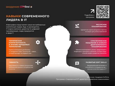 Обладать эмоциональной интеллектом