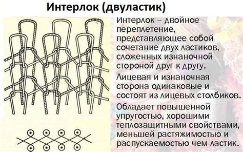 Области применения интерлок пачки: от одежды до упаковки