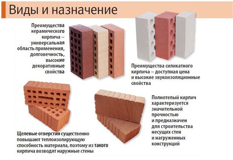 Области применения кирпича М250