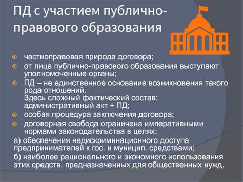 Области применения наименования публично-правового образования