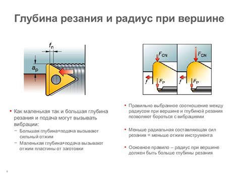 Области применения прерывистого резания