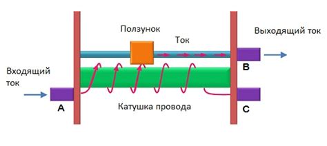 Области применения реостата полностью введен