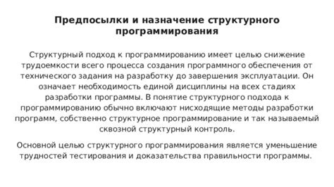 Области применения терминирования процесса: от сетей до программирования