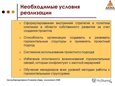 Области собственного развития