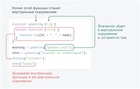 Область использования в программировании