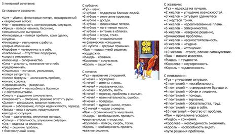 Обмолвились: значение и интерпретация