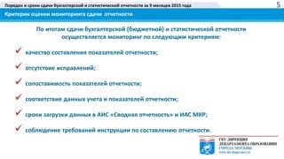 Обновление правил и требований по статистической отчетности