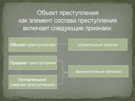 Обнуление фирмы: понятие и значение