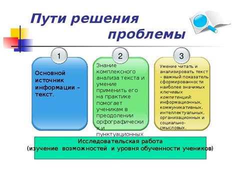 Обобщение педагогического опыта: принципы и практика