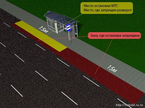 Обозначение мест для остановки