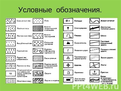 Обозначение своей территории