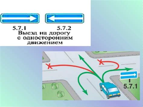 Обозначения выездов и разъездов