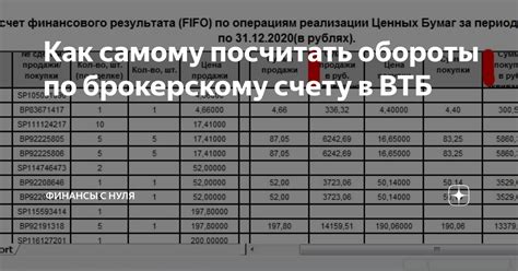 Обороты по счету: что это значит и как определяются