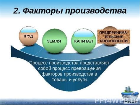 Обороты фирмы - понятие и значение