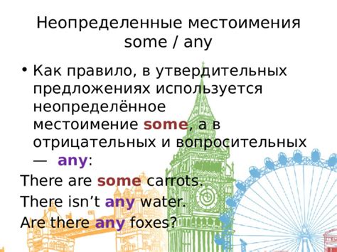 Оборот "there is" в вопросительных предложениях