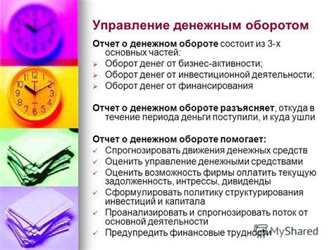 Оборот в инвестиционной деятельности