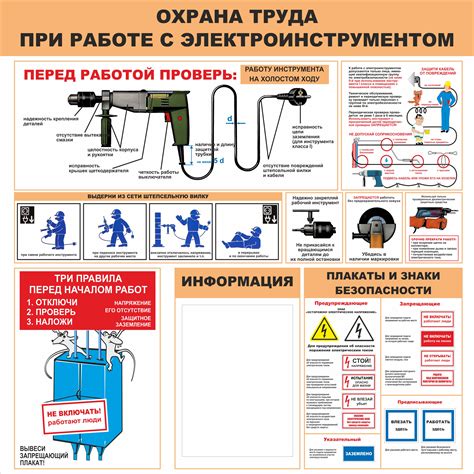 Оборудование и безопасность при работе с неигровым шакалом