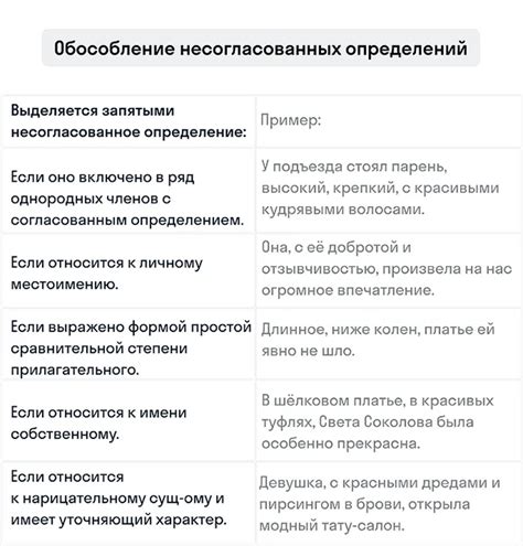 Обособленное подразделение: определение и суть