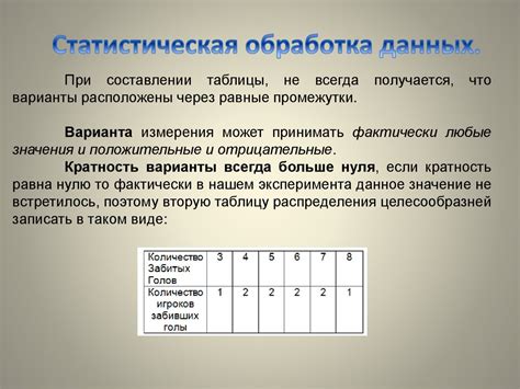 Обработка данных в валовом порядке