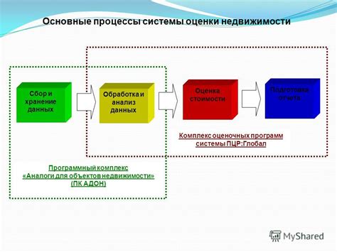 Обработка и хранение данных в картотеке