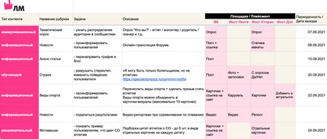 Образец контента