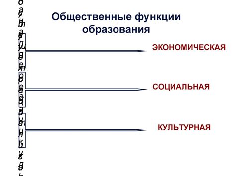 Образование и значимость слова "вено"