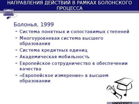 Образование и студенты в рамках Болонского процесса