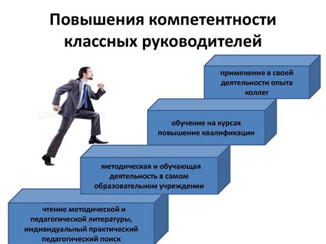 Образование как база для профессионального роста