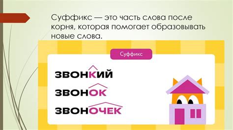 Образование новых слов