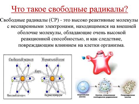 Образование свободных радикалов