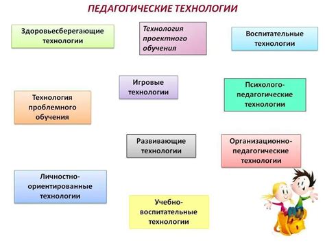 Образовательные методики в комбинированном детском саду