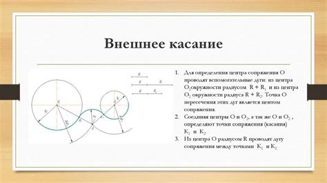 Образующая радиуса в геометрических построениях