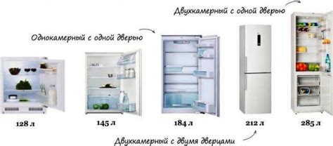 Образы и ассоциации маленького холодильника во сне