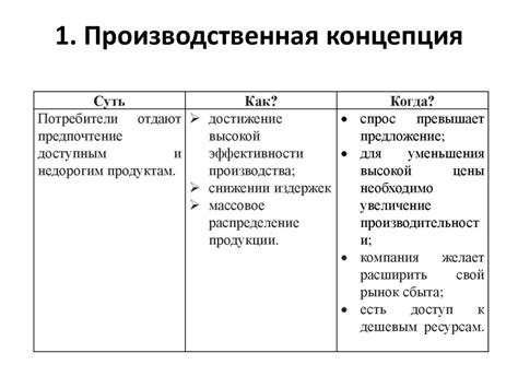 Образы и монтирование: основные концепции