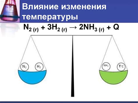 Обратимость процесса синтеза и его ограничения