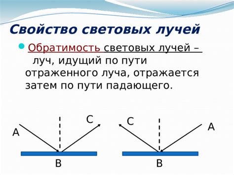 Обратимость световых лучей и их важность