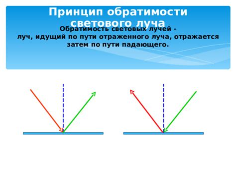 Обратимость световых лучей и фотография