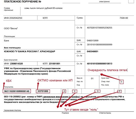 Обратитесь в банк за кредитом на оплату штрафа