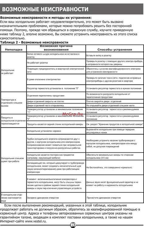 Обратитесь за консультацией в сервисный центр