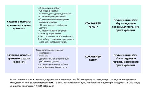 Обратитесь к вышестоящему руководству или специалистам по кадровым вопросам для выяснения текущей ситуации