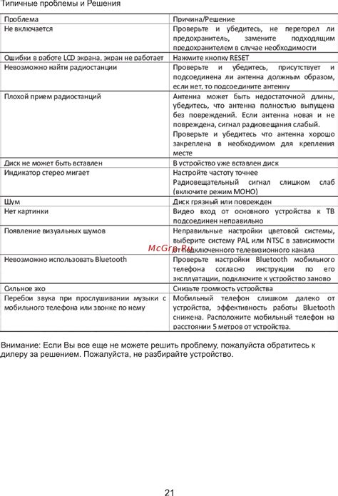 Обратитесь к профессионалам, если не можете решить проблему самостоятельно