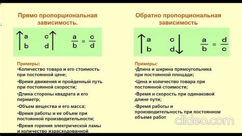 Обратная зависимость сторон