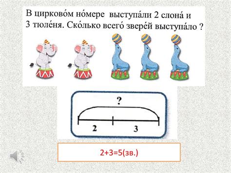 Обратная задача пример