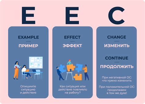 Обратная связь от производителей