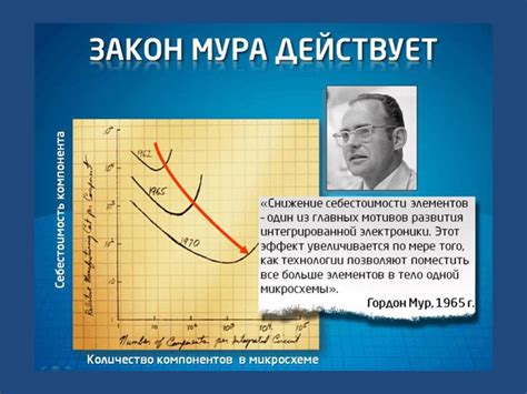 Обратно согласен: различные трактовки и интерпретации