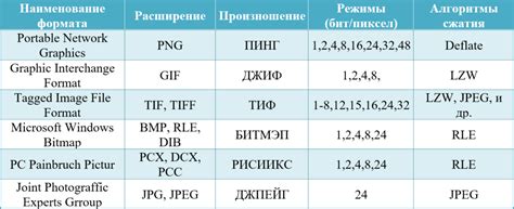 Обрезанный формат – определение и особенности