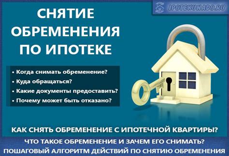 Обременение квартиры: определение и основные характеристики